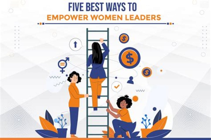 Insights For Empowering Women In Leadership