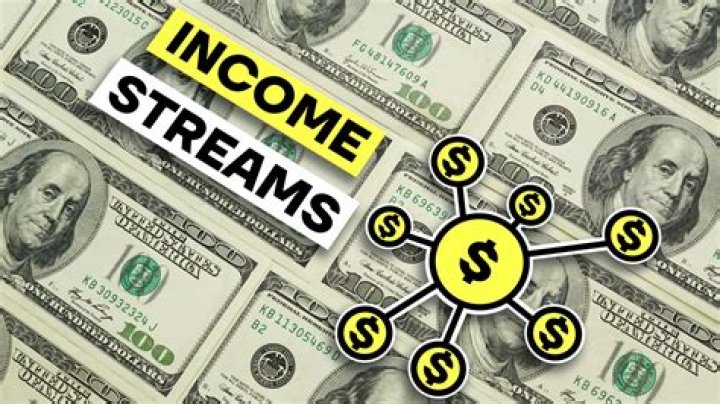 Unveiling Asmongold's Lucrative Income Streams: Insights And Revelations