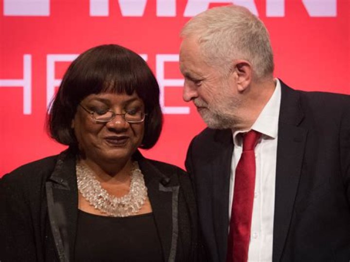 Unveiling The Intriguing Tapestry Of Dianne Abbott's Relationships: Discoveries And Insights